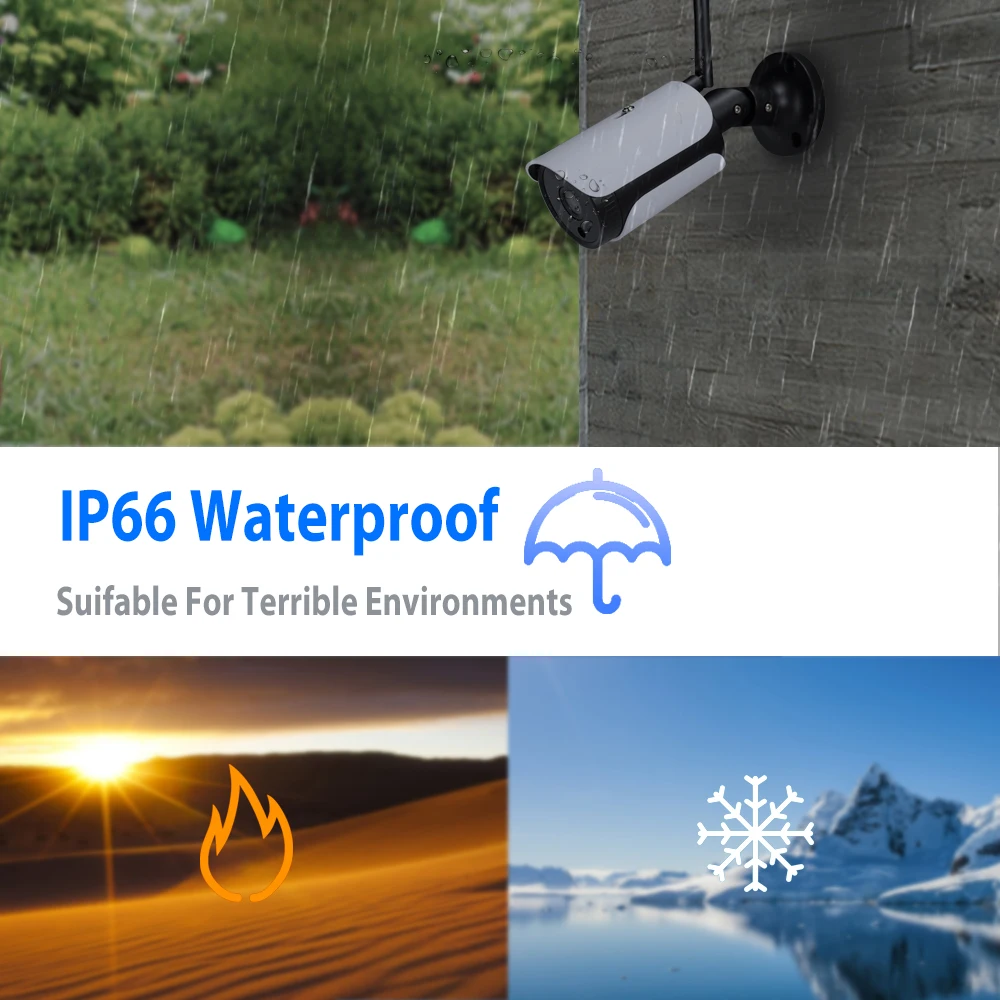 HJT WIFI сетевая камера H.264 720P 1.0MP sd карта CCTV наблюдения безопасности Onvif