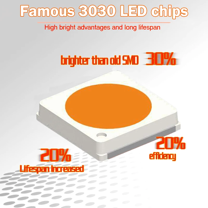 2 шт. автомобильные светодиодсветодиодный лампы CANBUS 3030 SMD 6000 лм T10 W5W | Автомобили и
