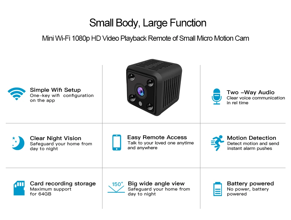 LOOSAFE мини IP камера Smart 720P HD ночное видение маленькая видеокамера микро Onvif P2P телефон дистанционного видеонаблюдения PTZ камера