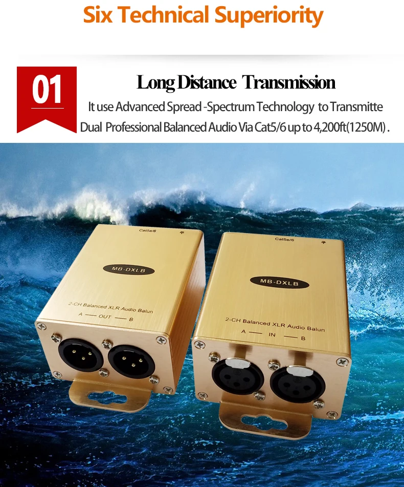 Профессиональный аудио RJ45 адаптер стерео XLR Сделано в Китае для Cat5 конвертер сбалансированный XLR Сделано в Китае аудиоудлинитель над iP