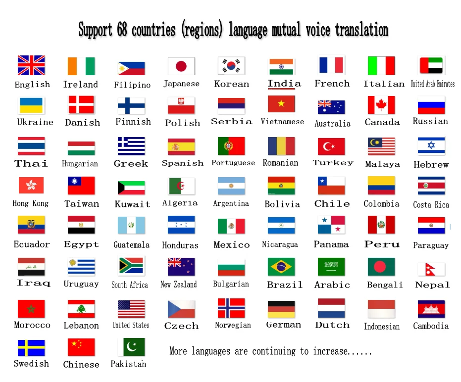 10pcs Voice translator 68 Languages English Japanese Korean French Russian German Chinese Spanish translation Travel translator