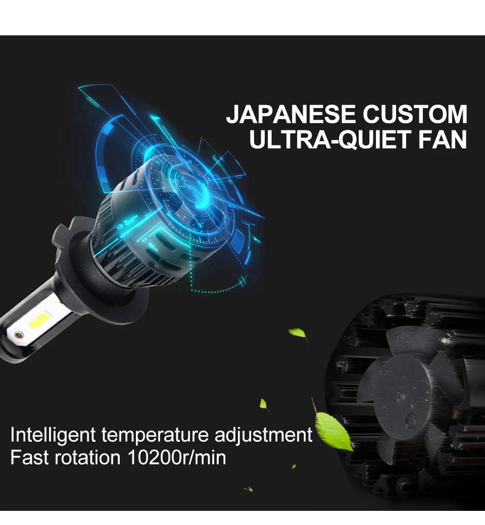 H4 Led H7 12В автомобилей головной светильник лампочка 9005 HB3 9006 HB4 72 Вт Мини авто фары H1 H8 H9 H11 12000Lm DOB чипы льда светильник Led лампы 24V