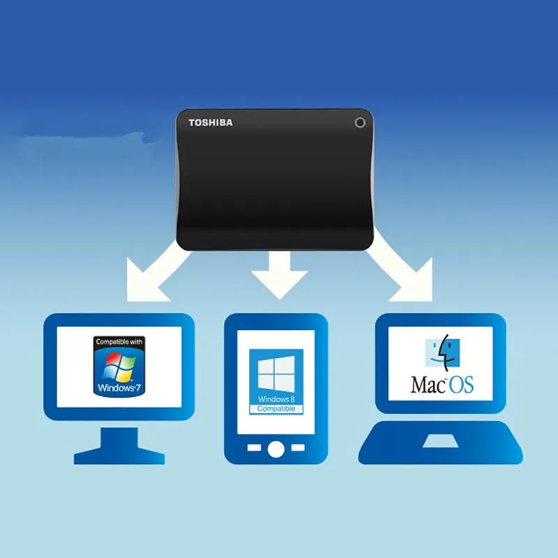 Внешний жесткий диск TOSHIBA 1 ТБ 1000 ГБ портативный тонкий USB 3 0 SATA3 2 5 &quot оригинальный