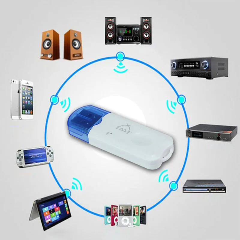 RSExplorer Мини Авто USB Bluetooth V2.1 стерео аудио беспроводные музыкальные колонки