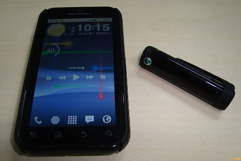 Стерео Bluetooth гарнитура zycbeauties для Sony Ericsson MW600 A2DP|Наушники и гарнитуры| |