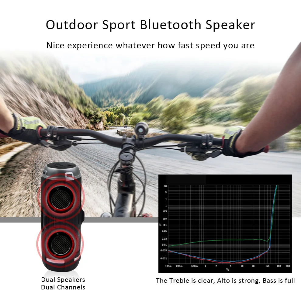 Leicke бас Bluetooth динамик Портативный беспроводной стерео Открытый водонепроницаемый Встроенный микрофон FM радио Громкая связь вызов