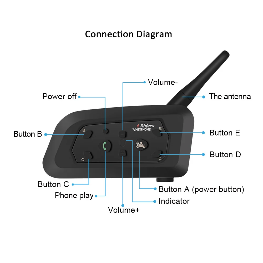 VNETPHONE V6C рефери Интерком Гарнитуры 2-6 Группа Bluetooth связь между футбольным гандболом Футбол Хоккей рефери