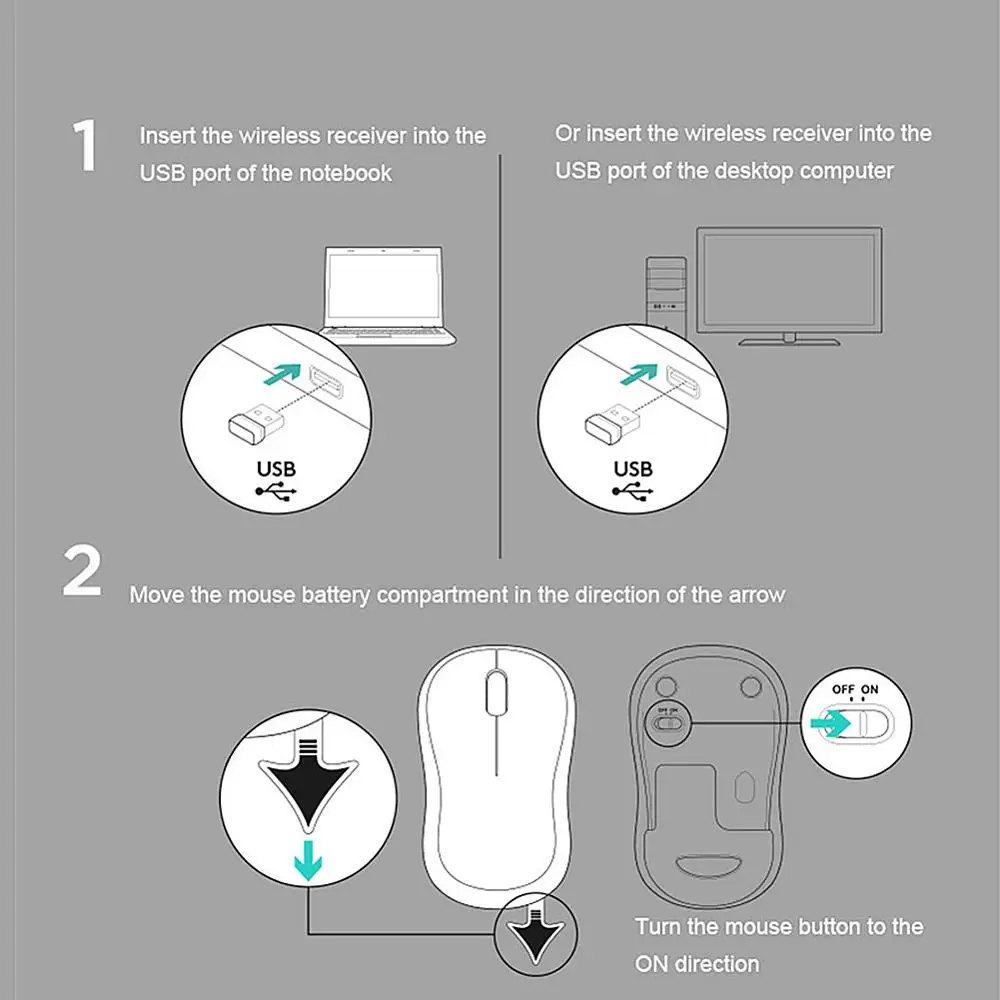 Мышь logitech M186 оптическая эргономичная 2,4 ГГц Беспроводная мышь USB 1000 dpi 2,4 ГГц Технология беспроводного подключения