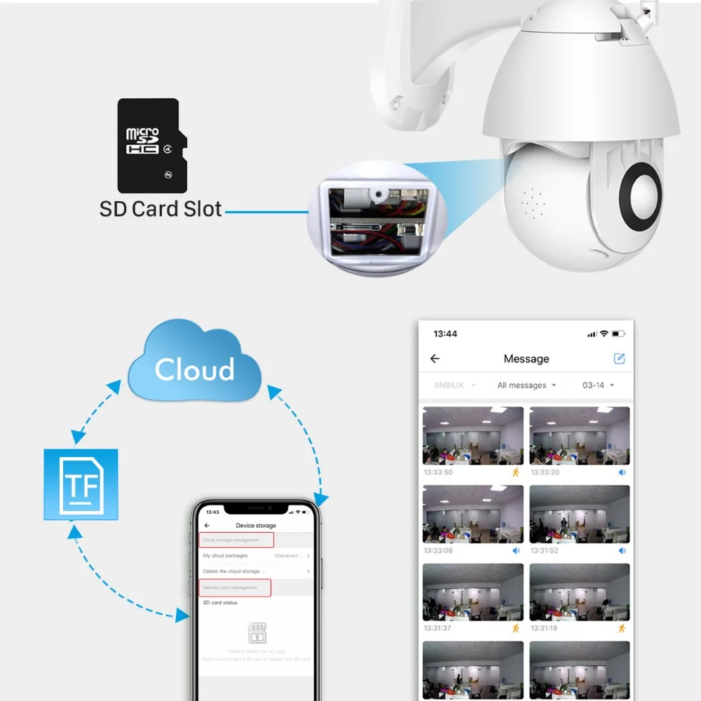 

BESDER Wifi PTZ 1080P Security Camera Cloud Storage 4X Zoom Outdoor IP66 Waterproof Home Safe IP Camera CCTV Surveillance Onvif