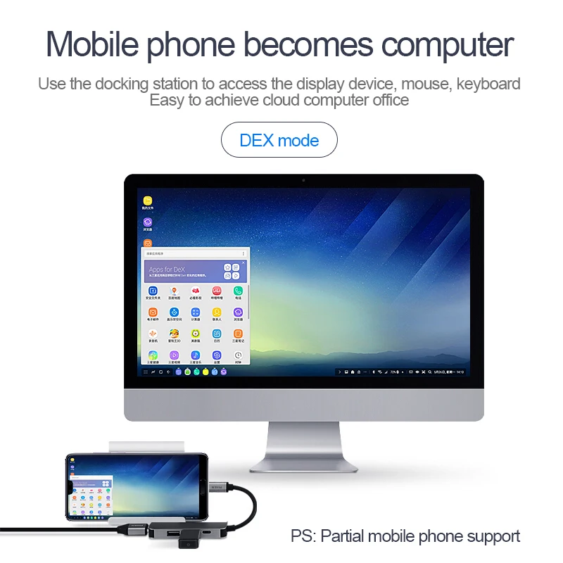 USB C концентратор Thunderbolt 3 телефонный адаптер кабель type к HDMI 0 PD для Samsung Note 8 9 Macbook