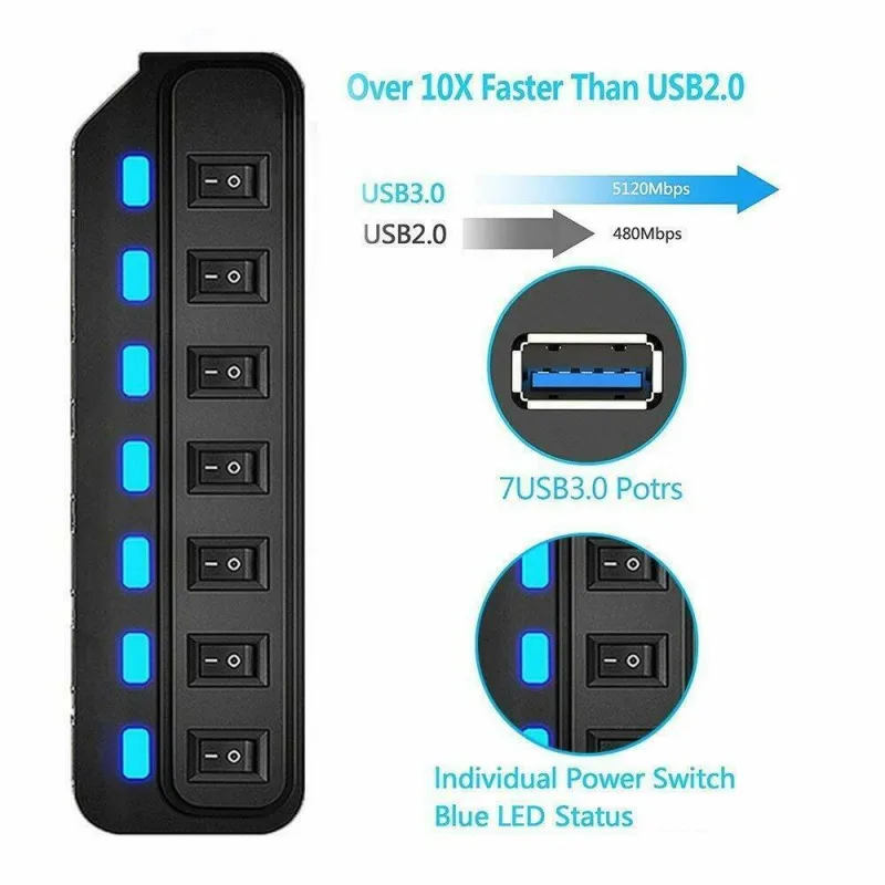 7-портовый USB 3 0 концентратор адаптер с переключателем ВКЛ/ВЫКЛ 5 Гбит/с Высокая