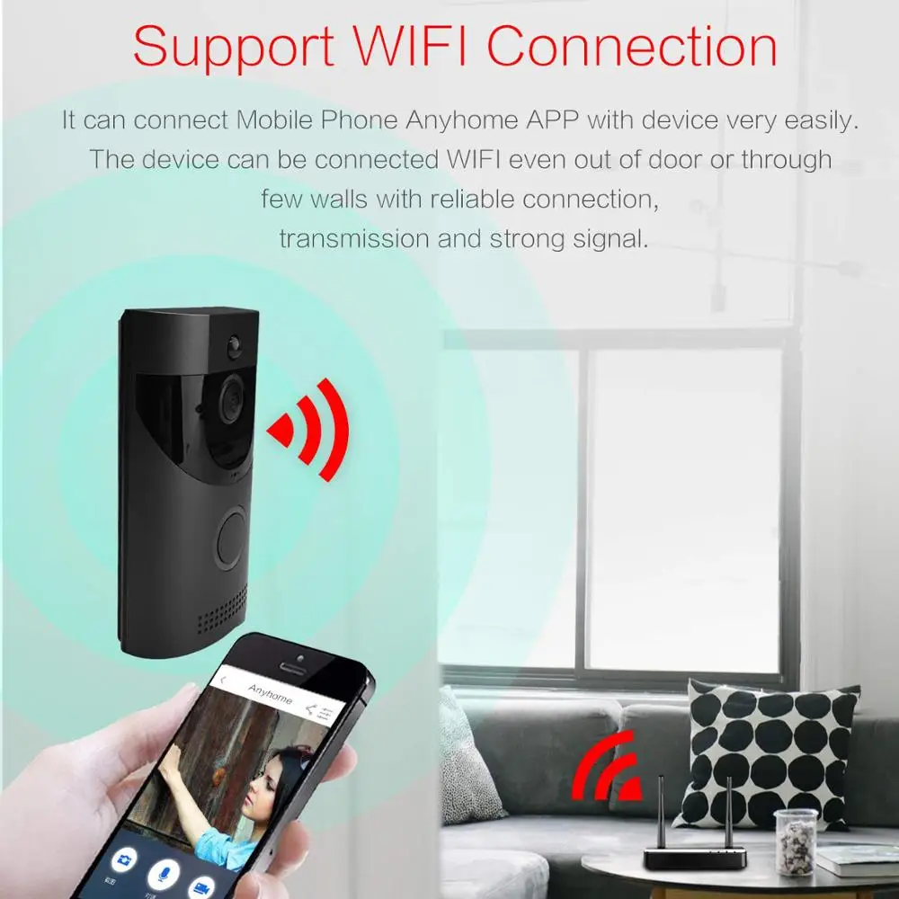 Водонепроницаемый беспроводной видеодомофон с аккумулятором дверной звонок