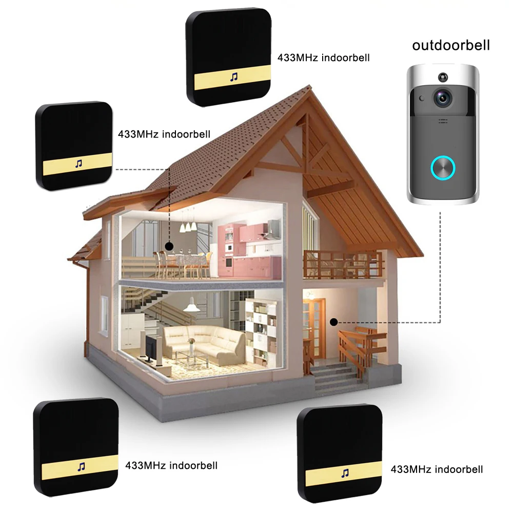 Умный 720P Wifi дверной звонок кольцо для камеры домофон ИК сигнализация