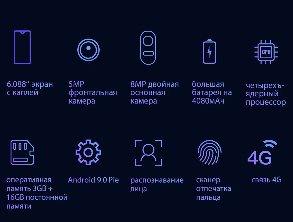 Мобильный телефон Blackview A60 Pro MTK6761 Android 9,0 Pie 4080mAh 3GB+ 16GB смартфон с двойной камерой 4G