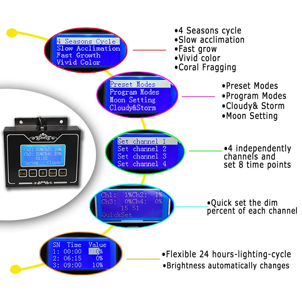 DSunY 2 шт. светодиодный свет аквариума освещения полный спектр восхода до заката