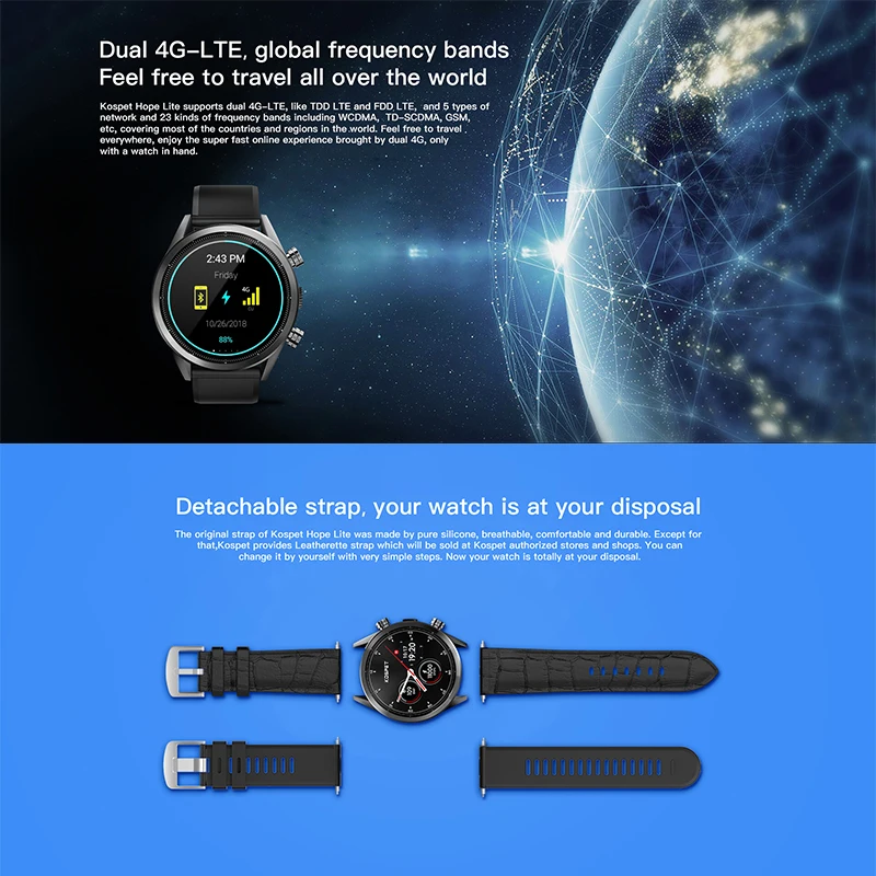 Смарт-часы KOSPET Hope Lite мужские с камерой 8 Мп 4G 1 Гб + 16 ГБ 39 дюйма AMOLED-дисплей