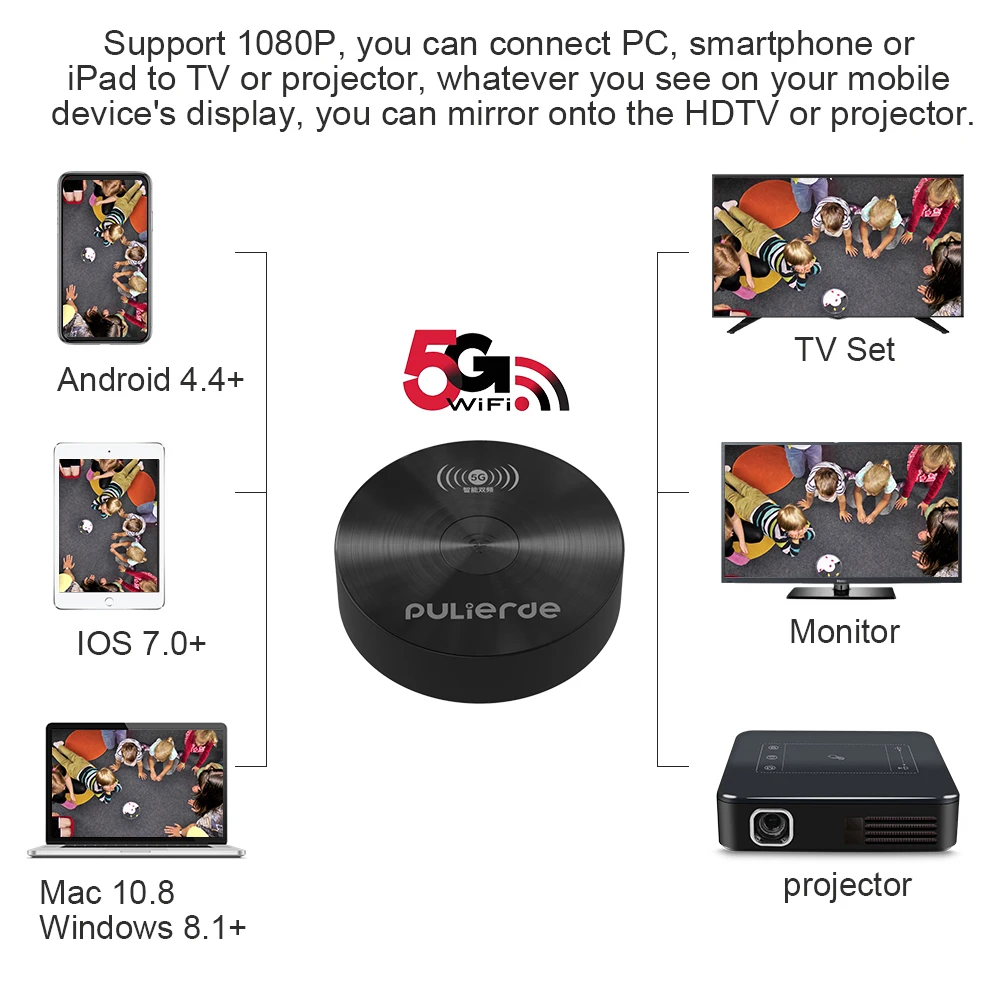PULIERDE беспроводной HDMI ключ Miracast 1080P tv Stick Адаптер 2 4 ГГц 5G Wifi дисплей зеркальный