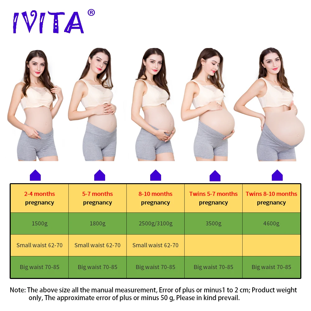Лидер продаж реалистичный Силиконовый Модный Искусственный Мягкий живот IVITA для
