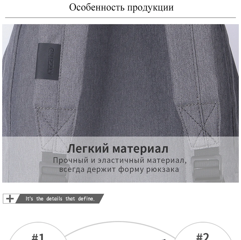 GRIZZLY мужской холщовый рюкзак Рюкзаки повседневные Mochila многофункциональный большой емкости школьные ранцы дорожные сумки для мальчиков