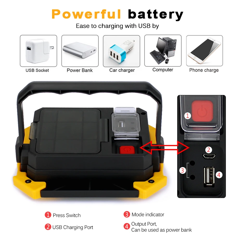 Светодиодный портативный прожектор перезаряжаемый светодиодный рабочий свет 20