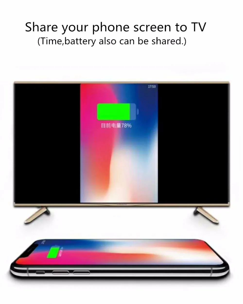 2018 Новый HDMI кабель HDTV TV Цифровой AV адаптер USB 1080P Plug & play конвертер для Iphone X/8/Ipad|hdmi