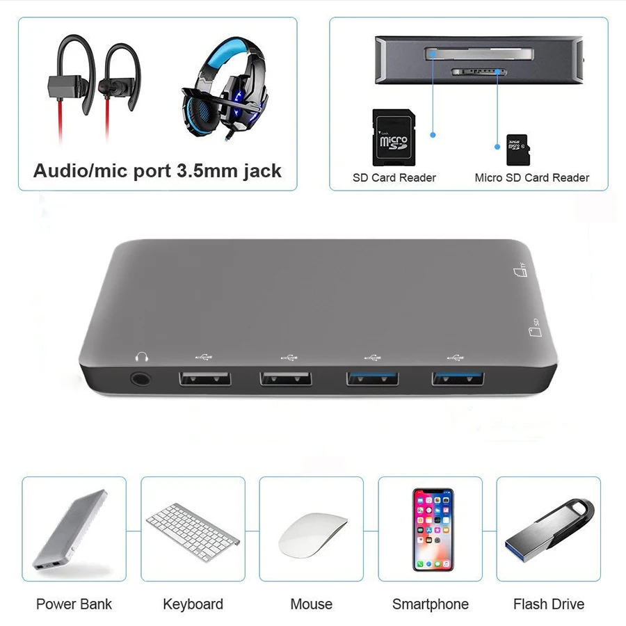Новейший USB C 2 0*2 Type концентратор порт 4K к 3 Адаптер для lightning аудио/Mic 5 мм разъем с