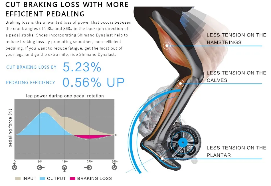 SHIMANO SH RC7 SPD SL обувь для шоссейного велосипеда оборудование для верховой езды велосипедный замок обувь