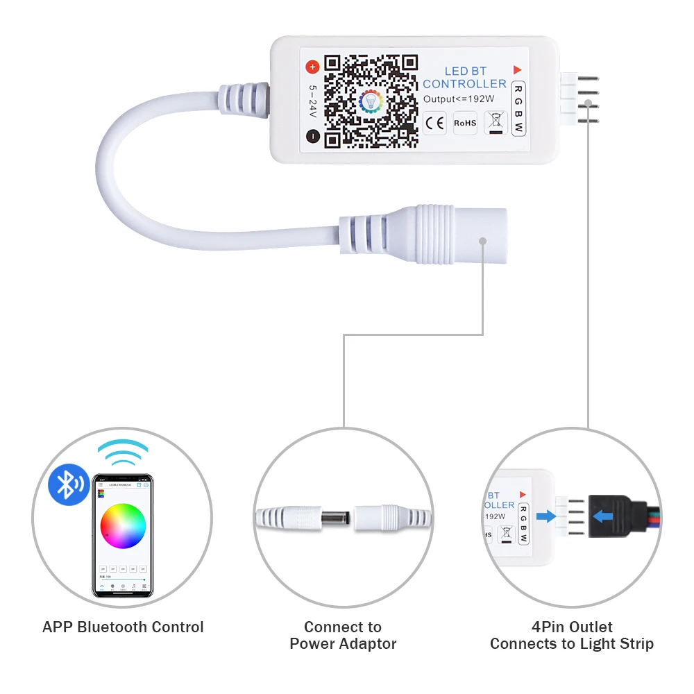 [DBF]IP20 / IP65 5 м/рулон 300 светодиодный s 5050 RGBW/RGBWW светильник с Bluetooth 4 0 RGBW контроллером