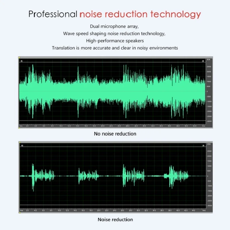 SSK Bluetooth Smart Language Translator двухсторонний перевод в реальном времени 80 + языковой для