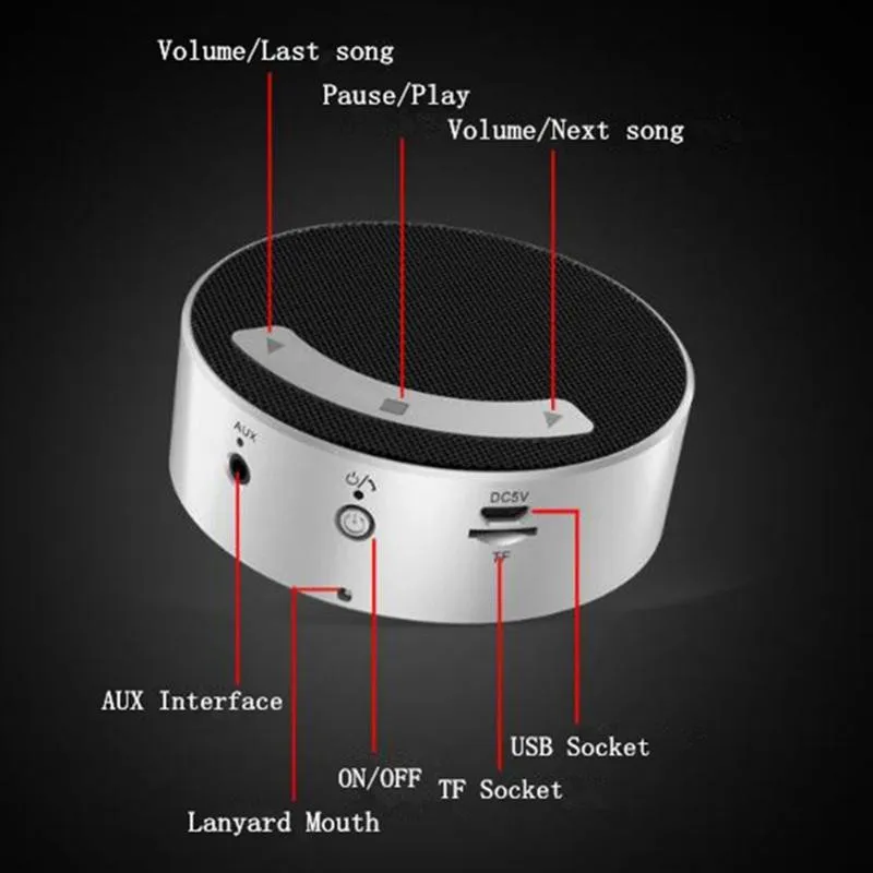 Q7 мини Портативный открытый run Беспроводной Bluetooth Динамик сабвуфер Handsfree колонки