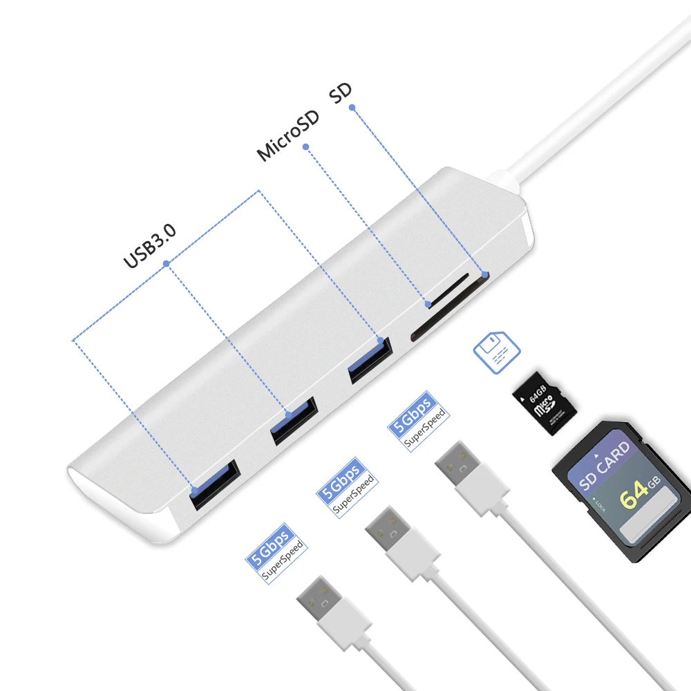 Redlai USB-C Typc C концентратор для USB 3,0 портов X 3, SD/TF кард-ридер концентратор адаптер для MacBook 12 дюймов Air/Pro type-C USB