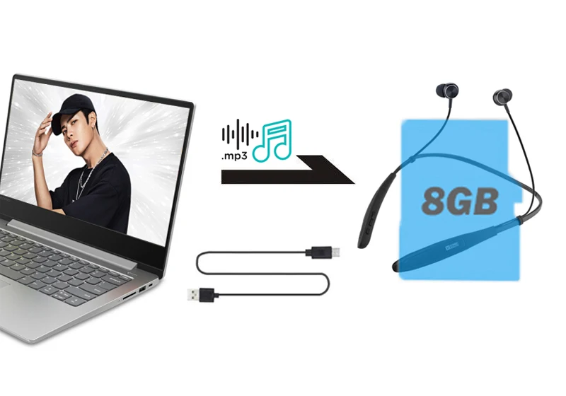 Новинка, raliin mp3-плеер, Bluetooth, спортивный MP3-плеер, высокое разрешение, без потерь, музыкальный mp3-плеер, 8 Гб памяти, водонепроницаемый mp3-плеер
