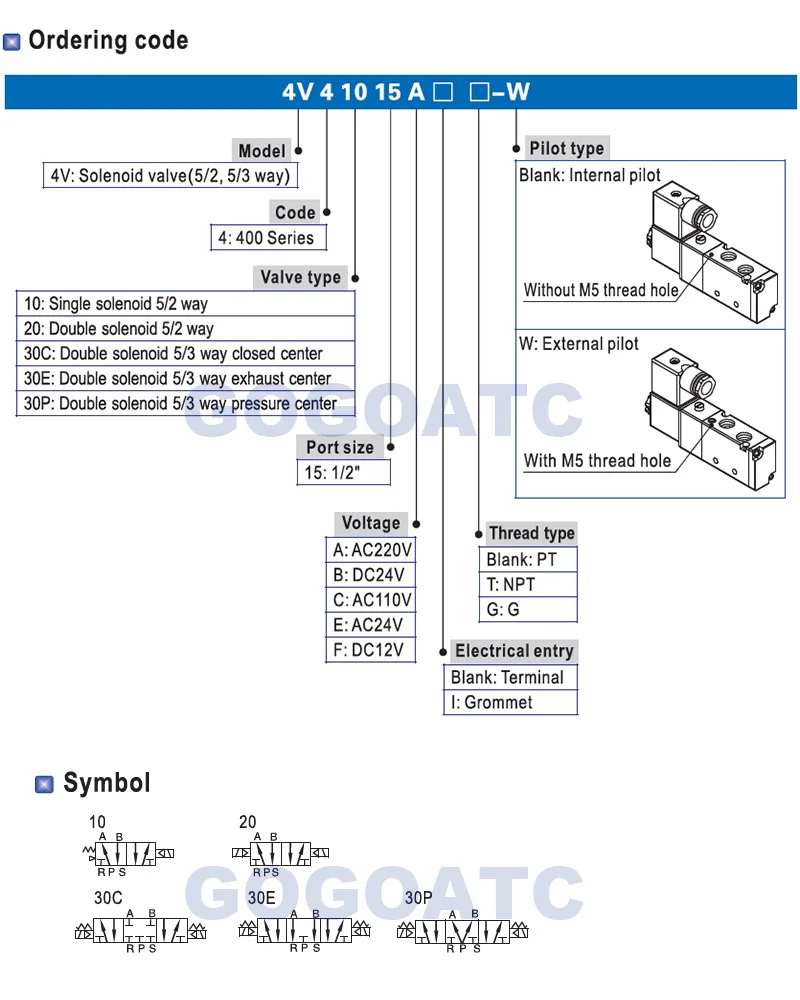 4V110-06 4V210-08 4V310-10 4V410-15 комплект клапанов выпускной коллектор 1F/2F/3F/4F/5F/7F/8F/10F/12F/15F/16F Соленоидный клапан станция база