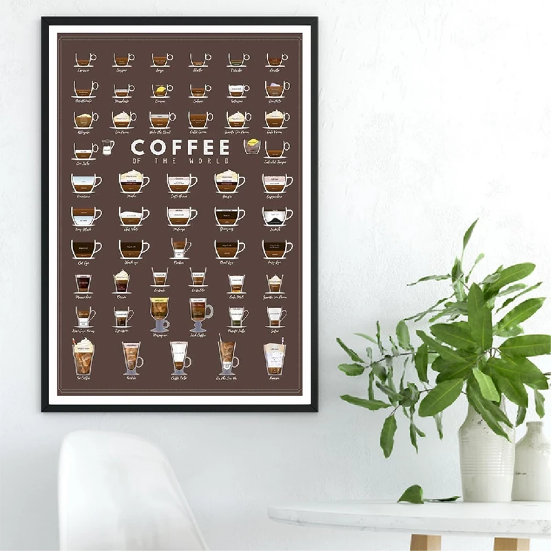 Coffee Types Wall Art Prints And Poster Chart Espresso Canvas Painting Pictures Kitchen Cafe Decor | Дом и сад