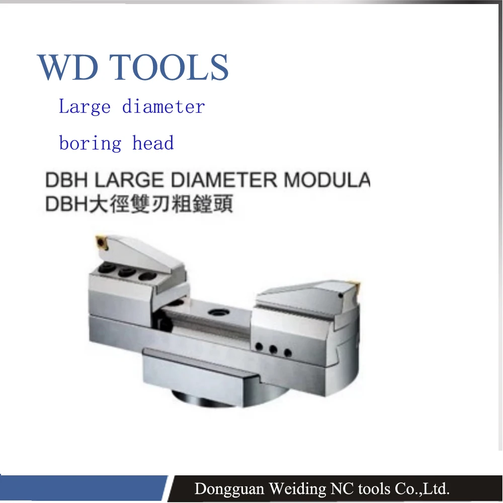 Большая модульная регулируемая двойная шероховатая Буровая головка RBH