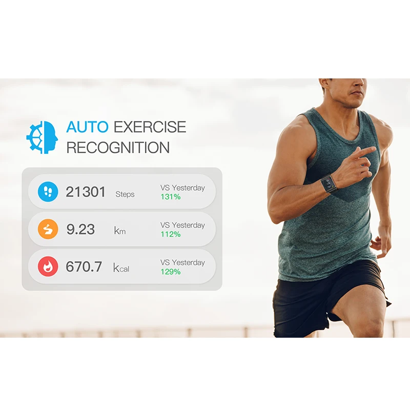 ITORMIS Android Smart Bluetooth телефон часы SmartWatch 4 г сети sim карты Сенсорный экран WiFi gps WhatsApp