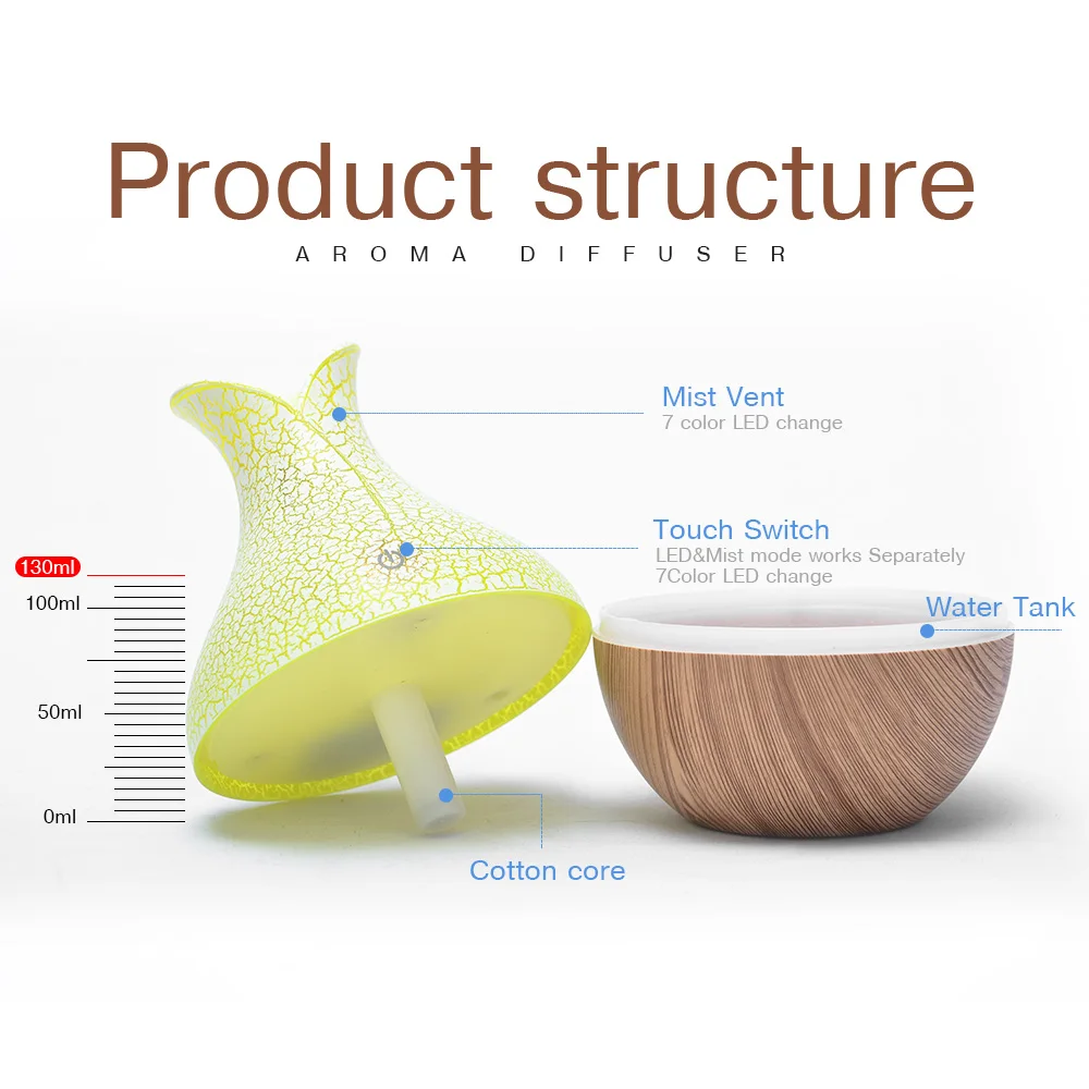 Арома эфирные масла диффузор 130 мл мини увлажнитель воздуха USB Ультразвуковой