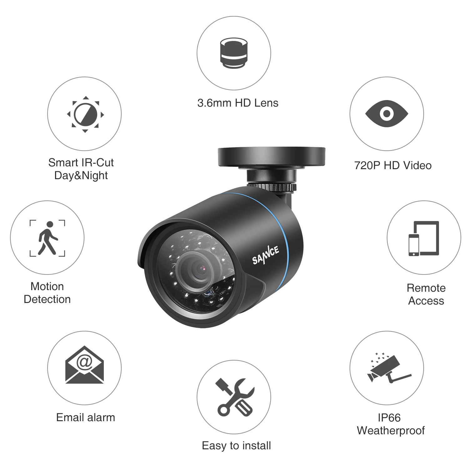 Система видеонаблюдения SANNCE 8 каналов 10 1 дюйма 1080N HDMI DVR 6 шт. 720P водонепроницаемая
