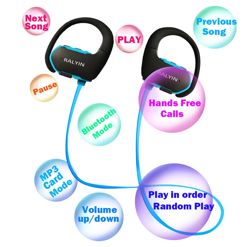Ralyin, 8G, Mp3 плеер, IPX7, водонепроницаемые, беспроводные наушники, спортивные, bluetooth, 4,2, наушники, MP3 гарнитура, наушники с микрофоном для xiaomi