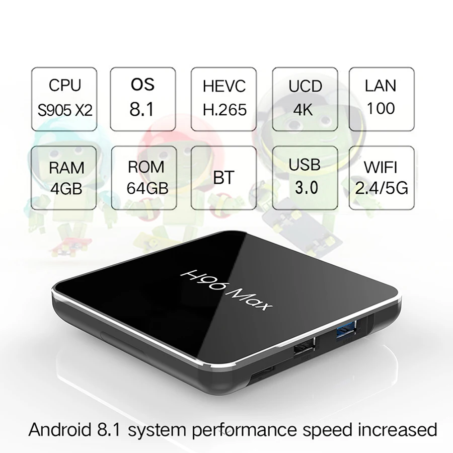 Последним Amlogic S905X2 Smart ТВ BOX Android 8 1 H96 Max X2 DDR4 4 GB 64 2 G/G Wi Fi Bluetooth K 3D Декодер каналов