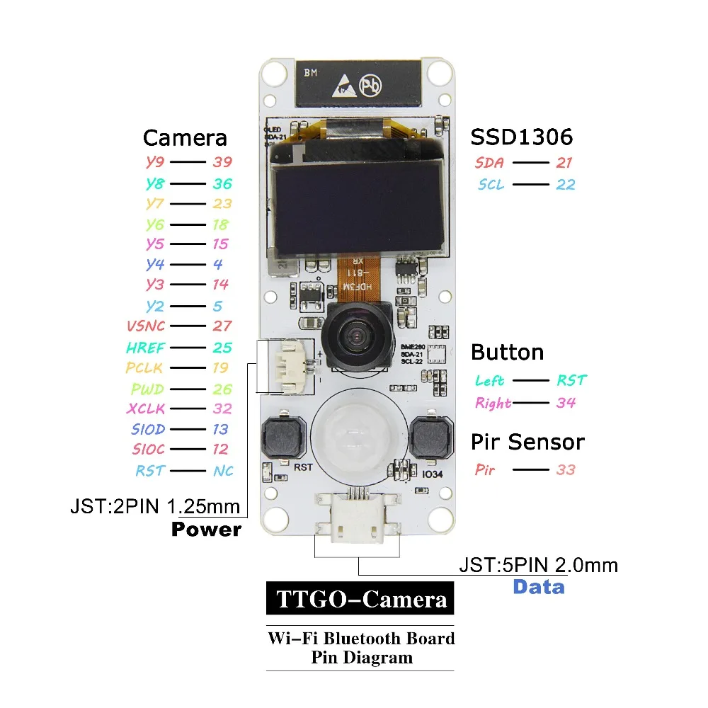 TTGO T Camera ESP32 wroover & PSRAM модуль камеры WROVER B OV2640 0 96 OLED|Печатные платы| |
