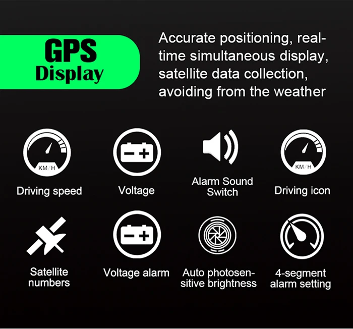 M7 gps HUD автомобильный OBD2 HUD Дисплей с высокой скоростью OBD бортовПредупреждение о превышении скорости