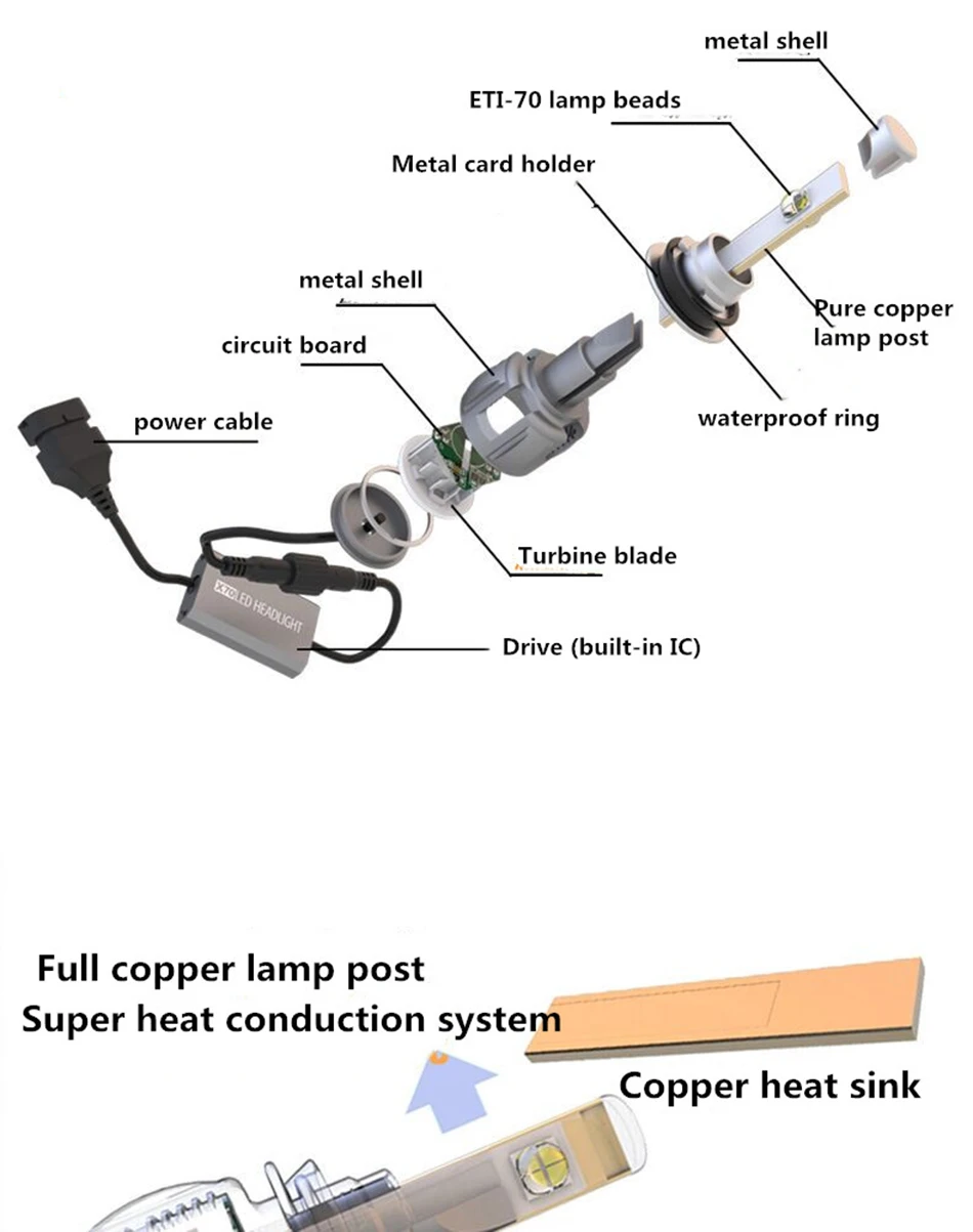 1 комплект H8 H9 H11 120W 15600LM XHP-70 объектив чипы X70 Автомобильный светодиодный фар переднего света лампы H4 H7 9005/6 HB3/4 9012 D1S/D2S/D3S/D4S 6K