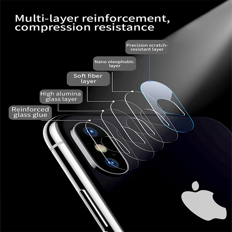 X Level для iPhone XS XR Max Объективы фотоаппаратов стекло 9h прозрачная закаленная