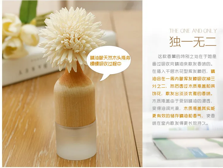 1 шт. Zakka элегантный свадебный подарочный набор Homeasy Эфирное Ароматерапия масло диффузор Лаванда, оливковый цвет, лес