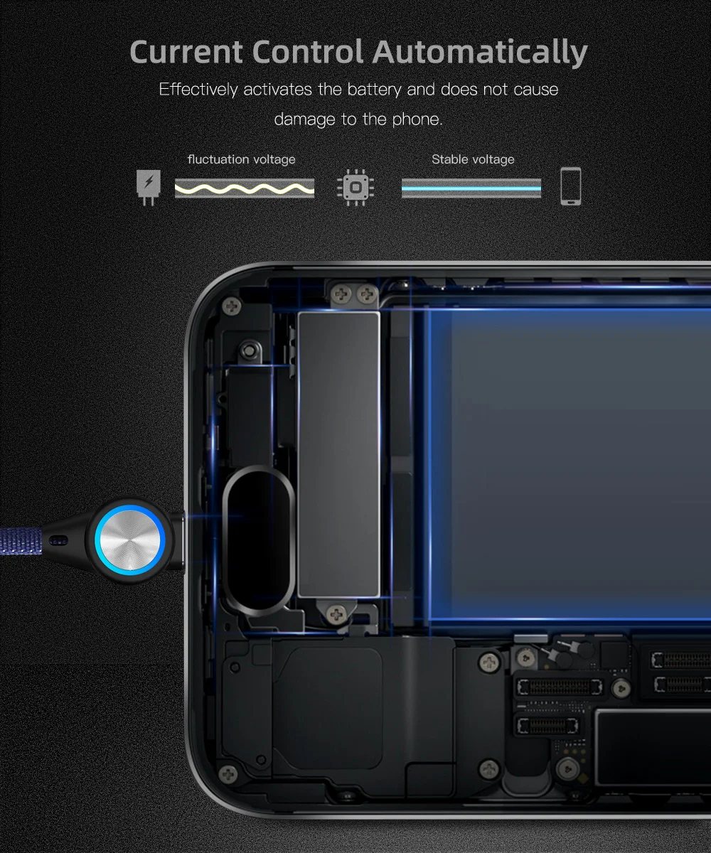 Robotsky 3A USB C Micro USB кабель для быстрой зарядки для huawei samsung Xiaomi Android мобильного телефона USBC MicroUSB пружинная Дата линия