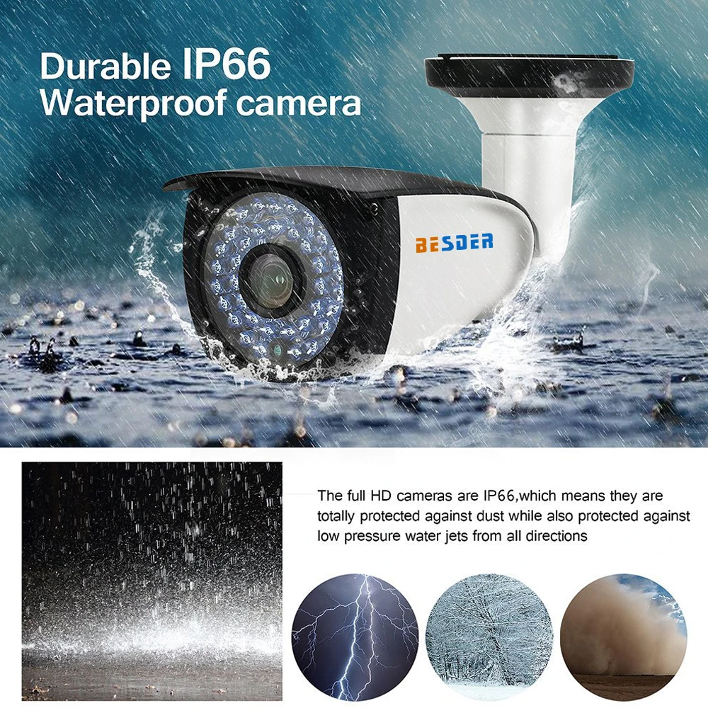 IP камера BESDER широкоугольная 2 8 мм 1080P металлическая|ip camera 1080p|ip cameracamera ip |