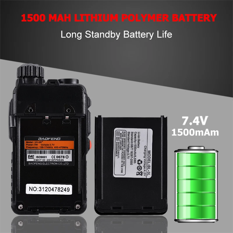 2pcs BaoFeng UV-3R+ Upgrade Version Mini Walkie Talkie Dual Band Dual Display Amateur Radio Amador Ham Two Way Radio Comunicador