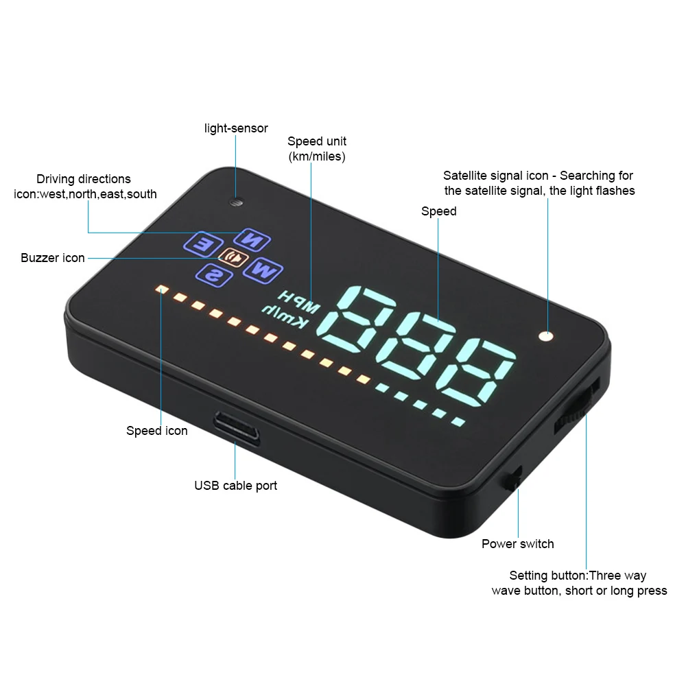 AOSHIKE A2, 3,5 дюймов, HD OBD, HUD, OBD2, проектор, автомобильная скорость, дисплей, бортовой компьютер, измеритель скорости, проектор