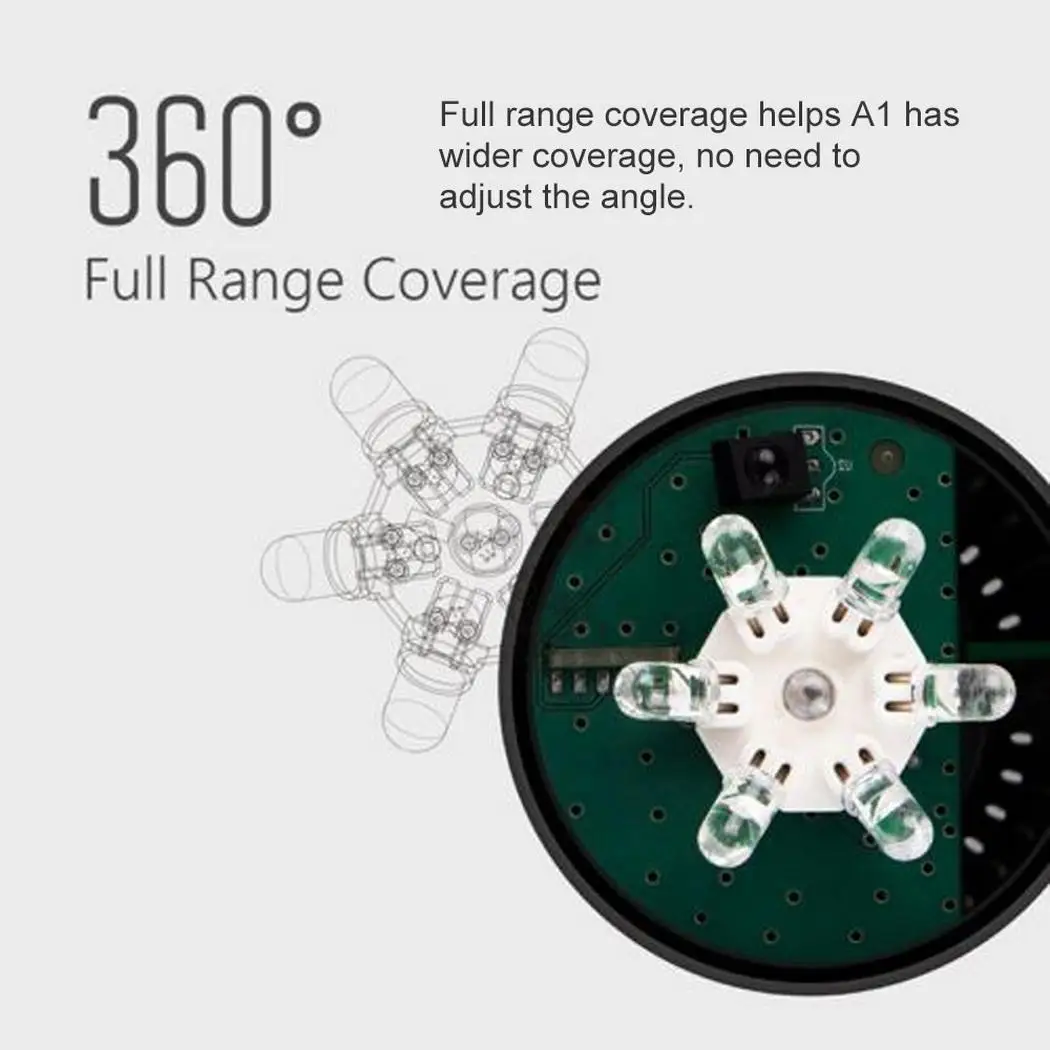 Умный дом WiFi интеллектуальный пульт дистанционного управления менее 0 5 Вт